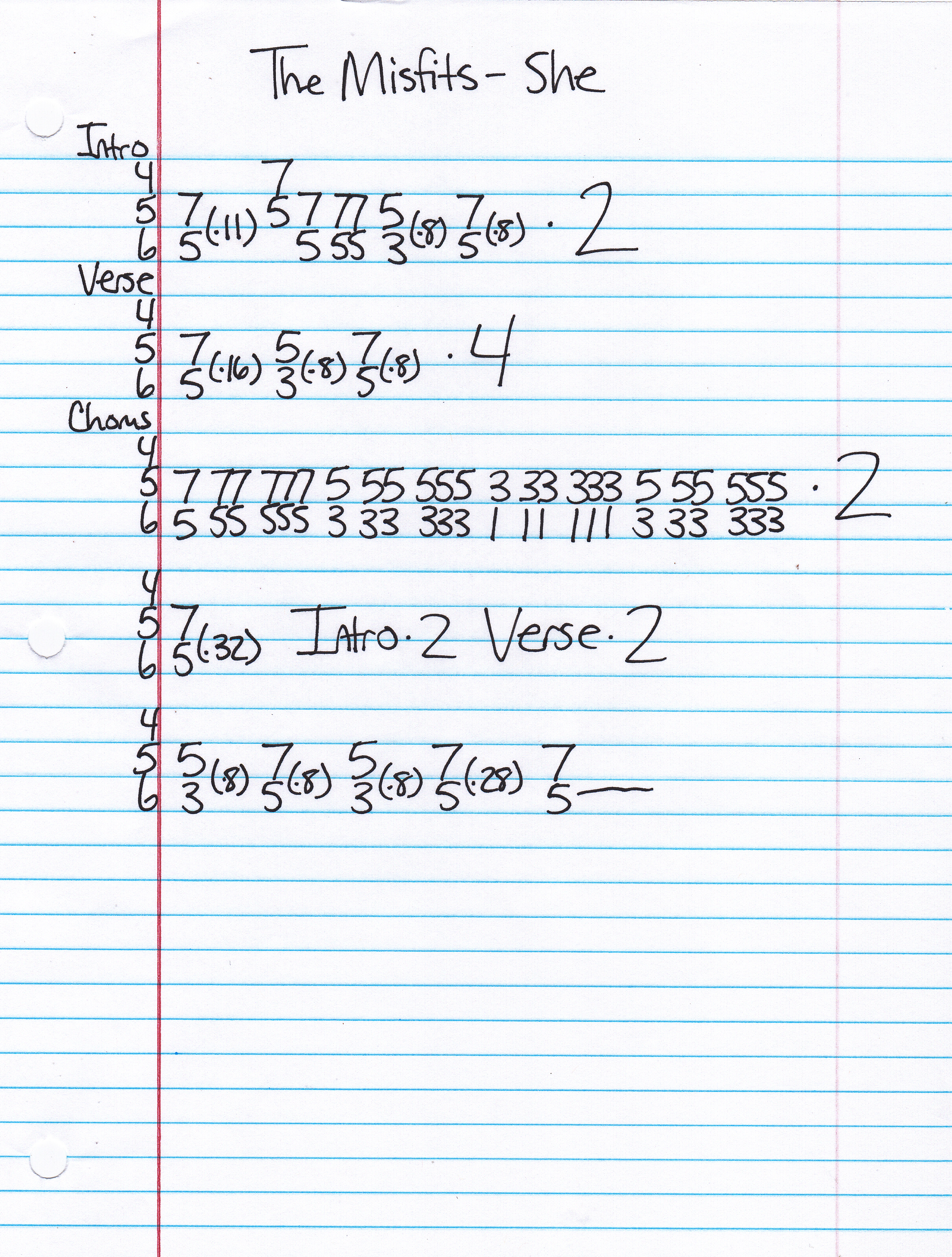 High quality guitar tab for She by The Misfits off of the album Static Age. ***Complete and accurate guitar tab!***